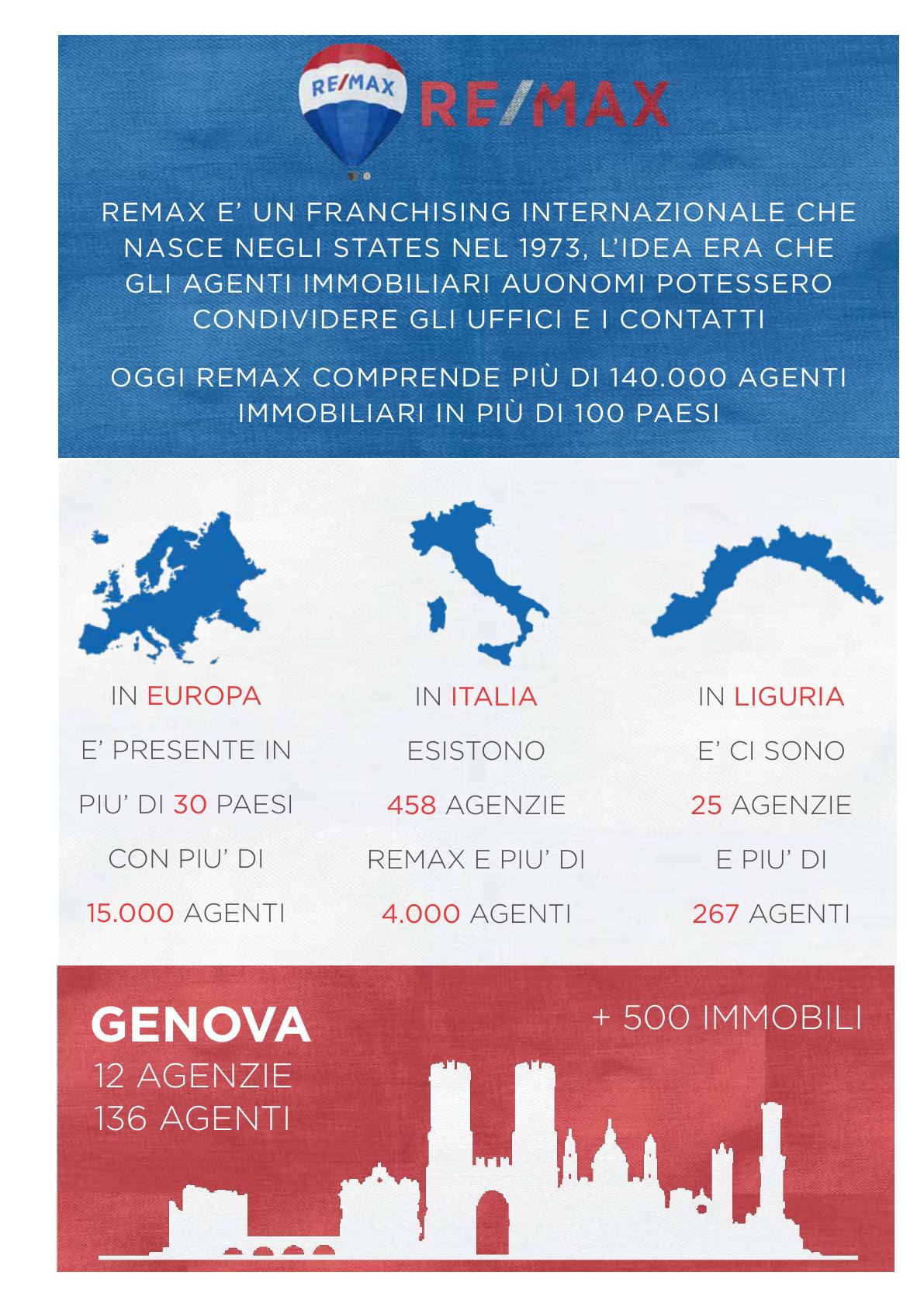 Piano di marketing pagina 5